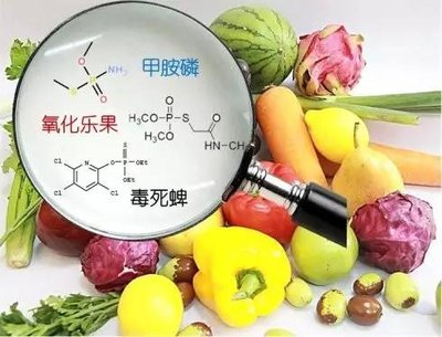 食品安全硬汉视频在线观看手机版要及时食品安全硬汉视频在线观看手机版仪要准确